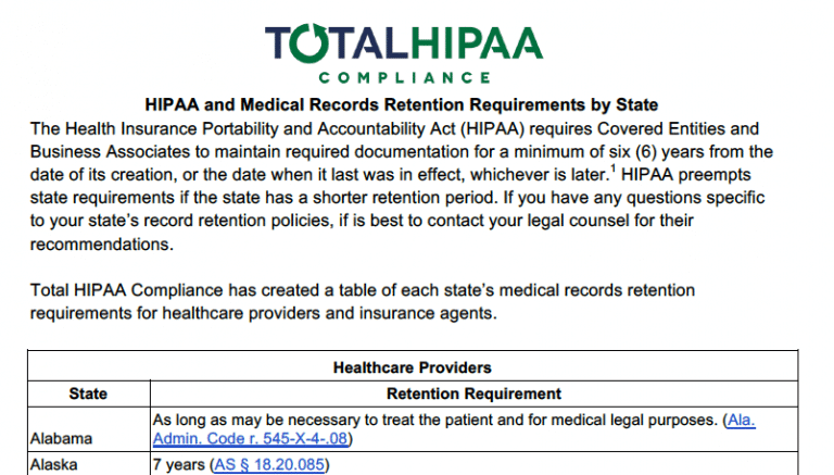 Free Table Of State Medical Records Retention Requirements Total