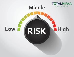 HIPAA Risk Assessment and Risk Management