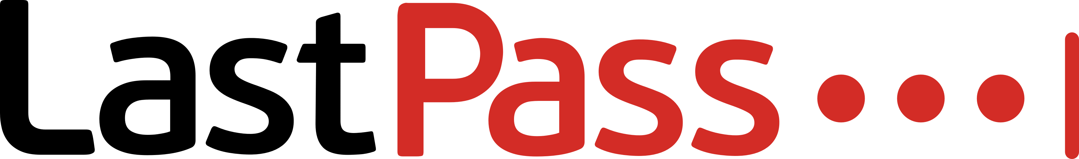 lastpass for business