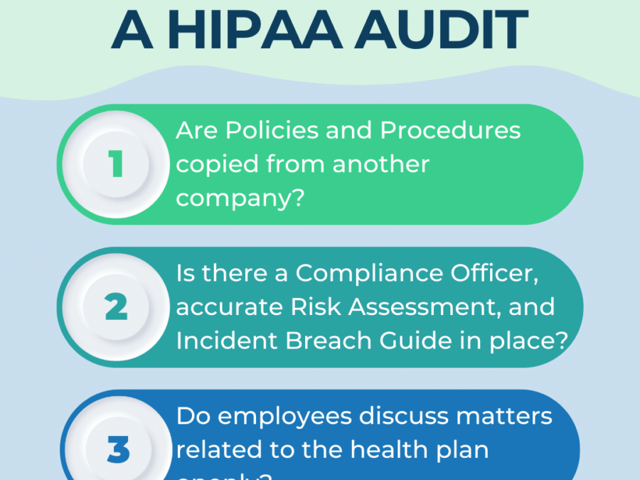 How to Fail a HIPAA Audit as an Employer