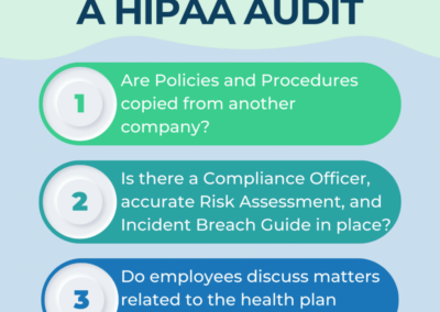 How to Fail a HIPAA Audit as an Employer