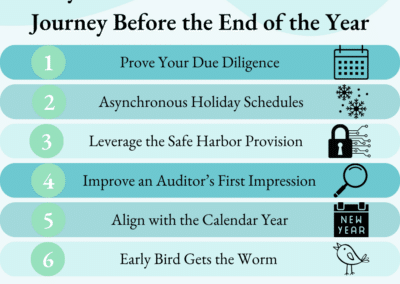 Six Compelling Reasons to Begin Your HIPAA Compliance Journey Before the Year Ends