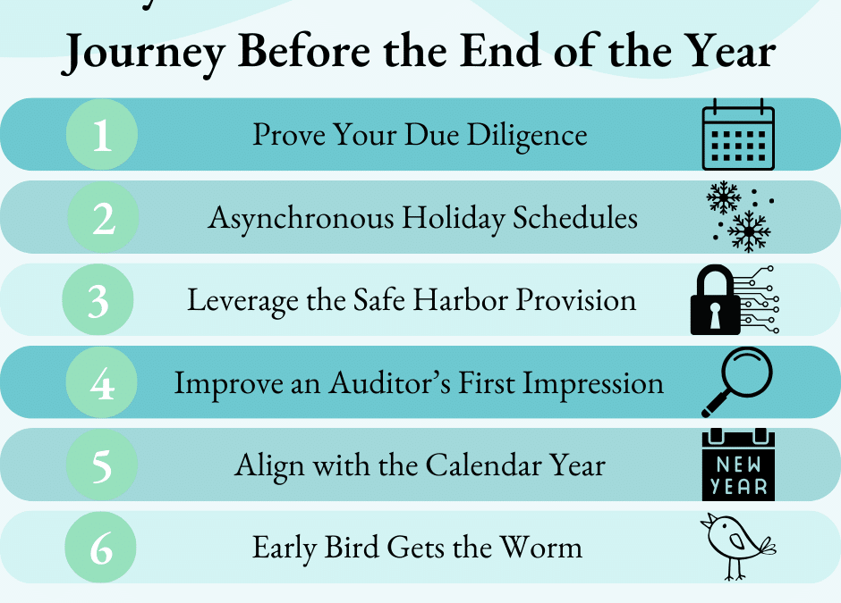 Six Compelling Reasons to Begin Your HIPAA Compliance Journey Before the Year Ends